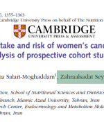 Dietary acrylamide intake and risk of women’s cancers